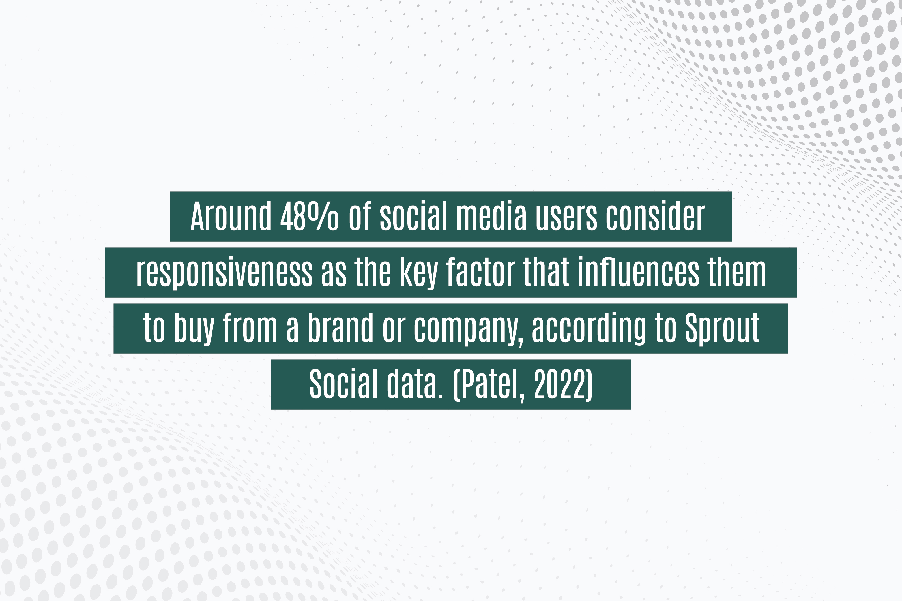 Engage with Replies, Retweets, and Tags